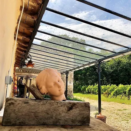 לינה וארוחת בוקר Chateau Le Truch Montussan