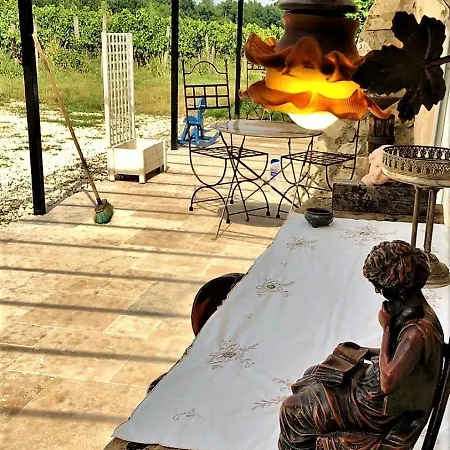 Chateau Le Truch Couette-café Montussan